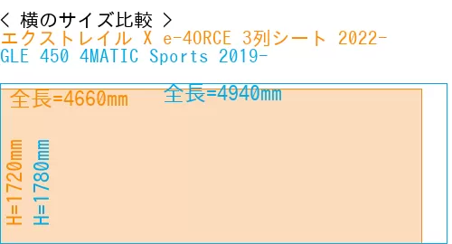 #エクストレイル X e-4ORCE 3列シート 2022- + GLE 450 4MATIC Sports 2019-